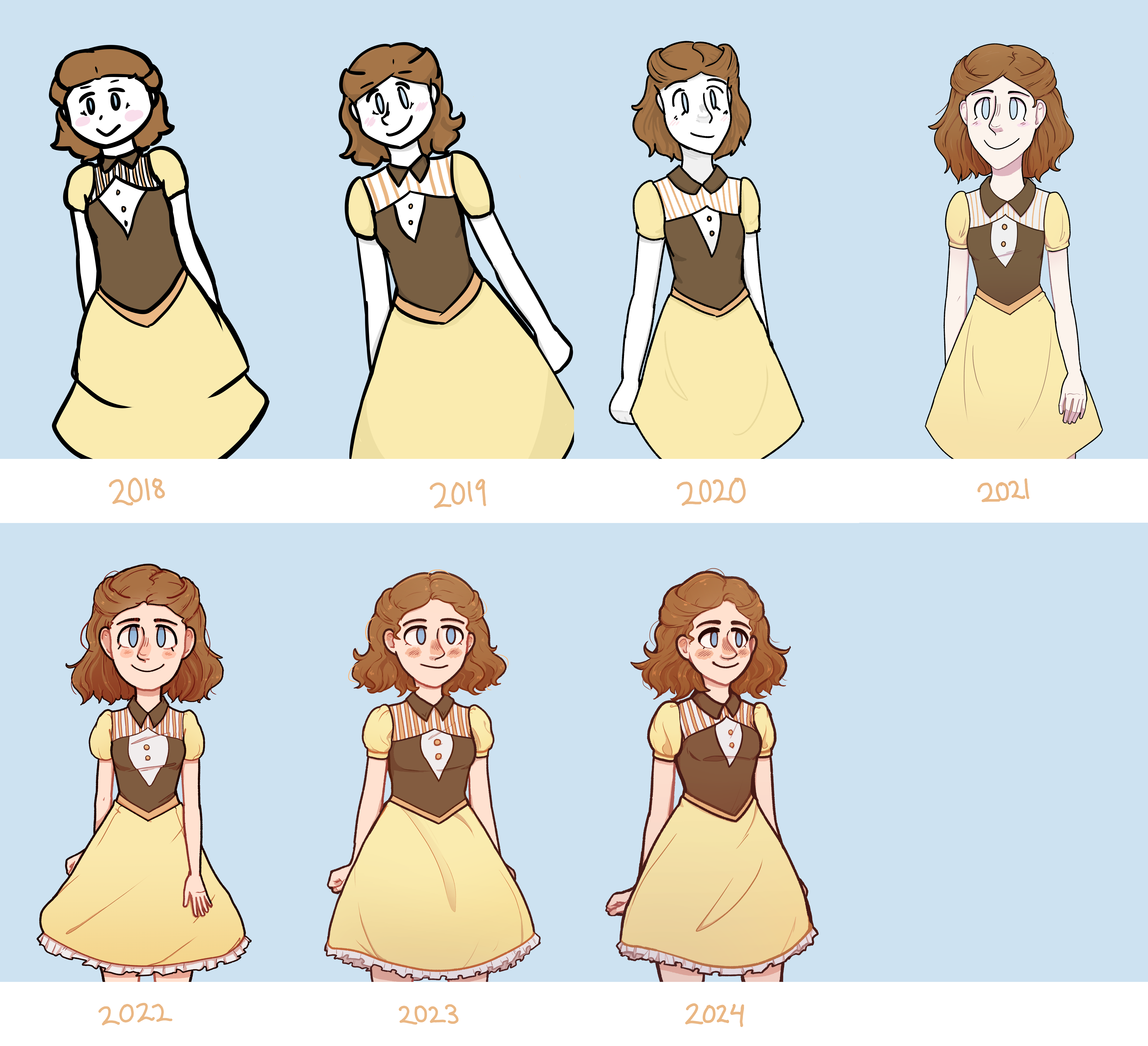 five drawings of the same girl in a yellow dress side-by-side on a blue background. Below are years from 2018 to 2023.